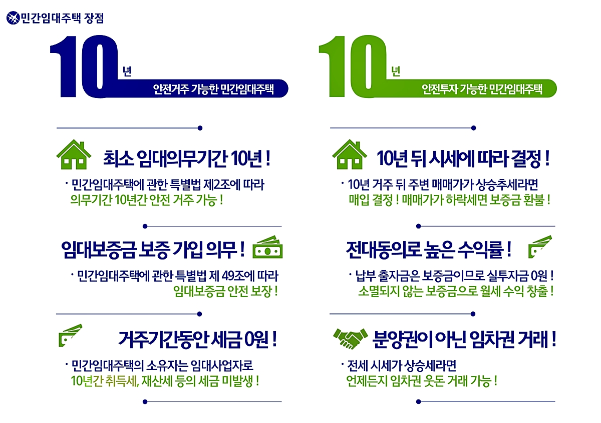 õȻŸ 󶼺 ũ ΰӴ ߰ȹ 21